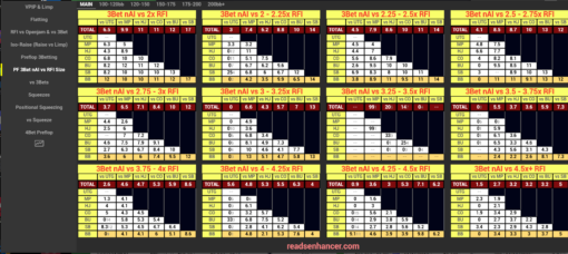 (MDA Preflop Cash)