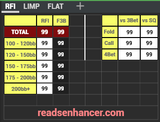 AIO/5x5/easy Cash Stat-Popups