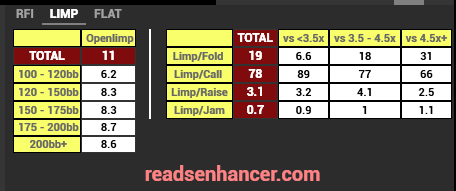 Basic HUD Cash (Stat-Popups)