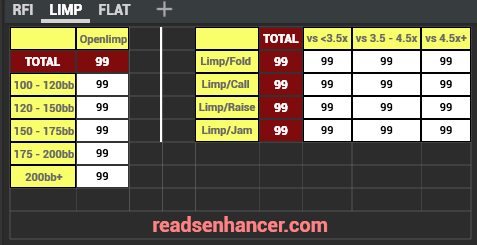 AIO/5x5/easy Cash Stat-Popups