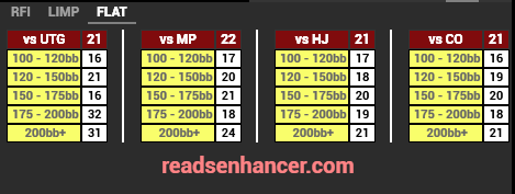 Basic HUD Cash (Stat-Popups)