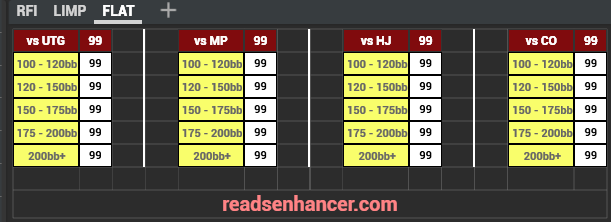 AIO/5x5/easy Cash Stat-Popups