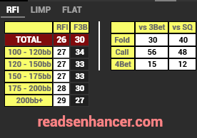 Basic HUD Cash (Stat-Popups)