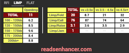 Basic HUD Cash (Stat-Popups)