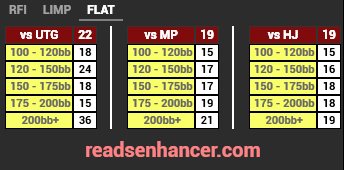 Basic HUD Cash (Stat-Popups)