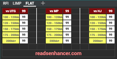 AIO/5x5/easy Cash Stat-Popups