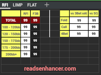 AIO/5x5/easy Cash Stat-Popups