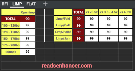 AIO/5x5/easy Cash Stat-Popups