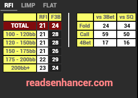 Basic HUD Cash (Stat-Popups)