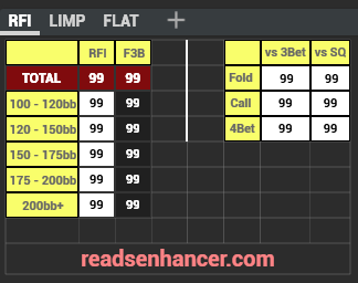 AIO/5x5/easy Cash Stat-Popups