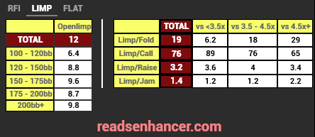 Basic HUD Cash (Stat-Popups)