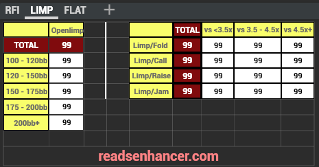 AIO/5x5/easy Cash Stat-Popups