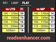 Basic HUD Cash (Stat-Popups)