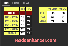 Basic HUD Cash (Stat-Popups)