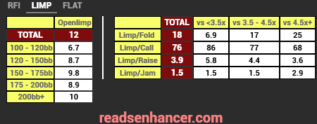 Basic HUD Cash (Stat-Popups)