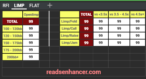 AIO/5x5/easy Cash Stat-Popups