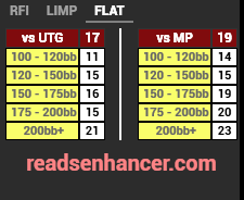 Basic HUD Cash (Stat-Popups)