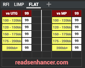 AIO/5x5/easy Cash Stat-Popups