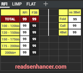 AIO/5x5/easy Cash Stat-Popups