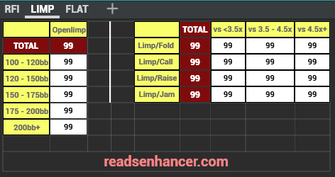 AIO/5x5/easy Cash Stat-Popups