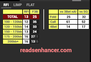 Basic HUD Cash (Stat-Popups)