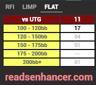 Basic HUD Cash (Stat-Popups)