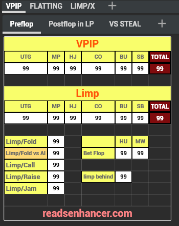 AIO/5x5/easy Cash Stat-Popups