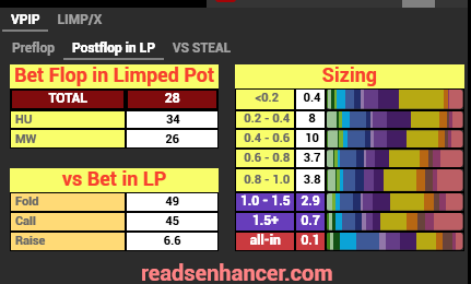 Basic HUD Cash (Stat-Popups)