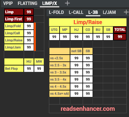 AIO/5x5/easy Cash Stat-Popups