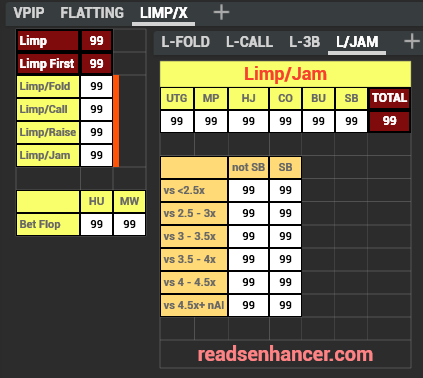 AIO/5x5/easy Cash Stat-Popups