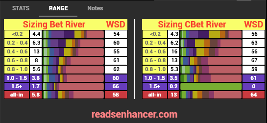 Basic HUD Cash (Stat-Popups)