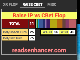 Basic HUD Cash (Stat-Popups)